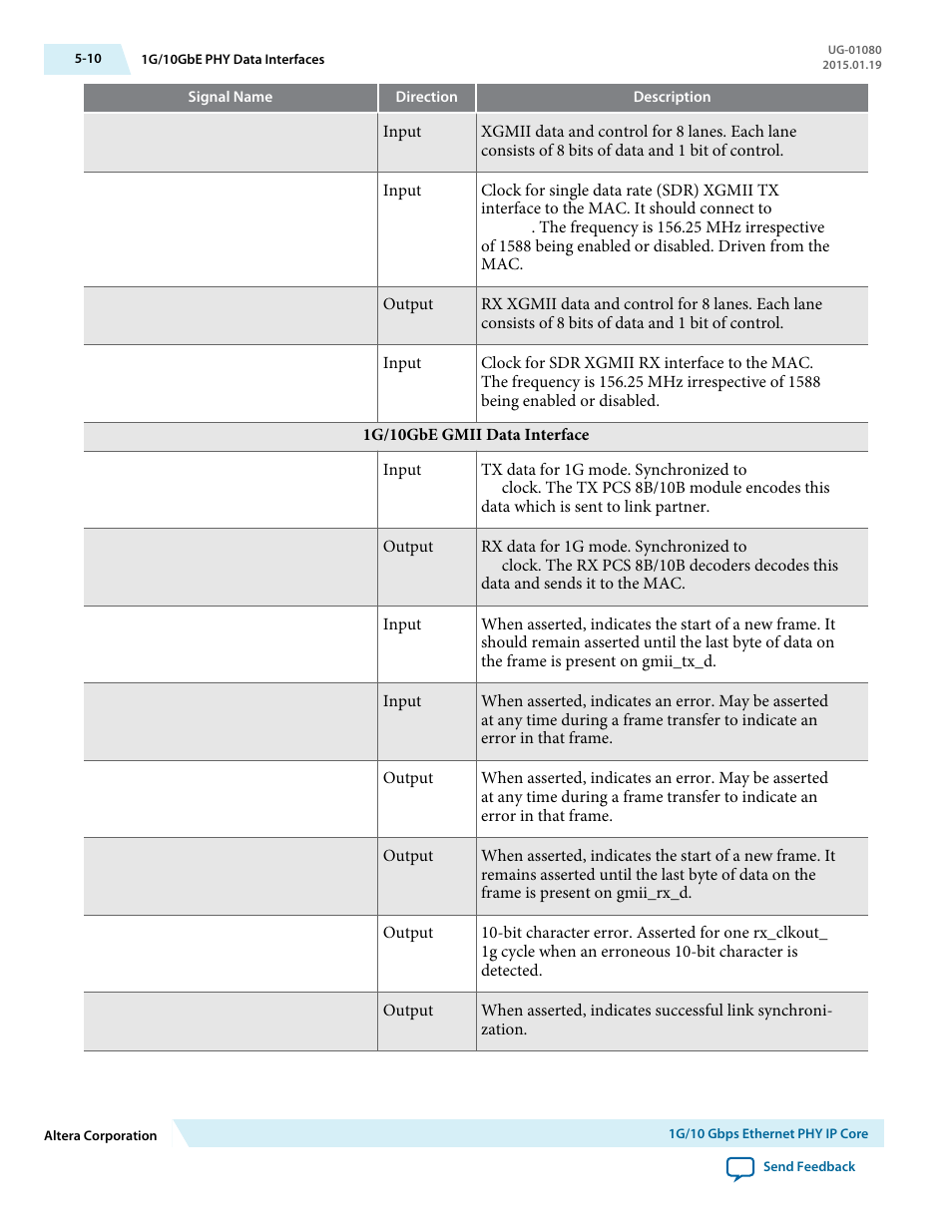 Altera Transceiver PHY IP Core User Manual | Page 119 / 702