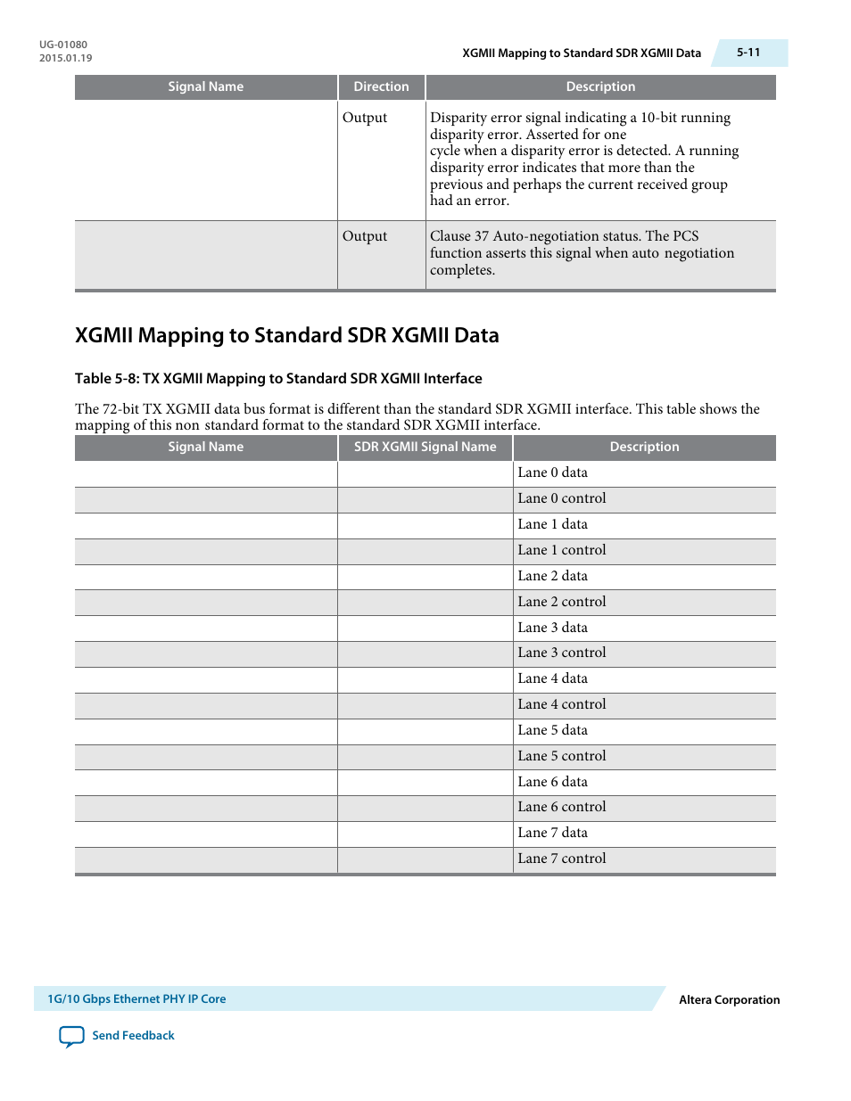 Xgmii mapping to standard sdr xgmii data, Xgmii mapping to standard sdr xgmii data -11 | Altera Transceiver PHY IP Core User Manual | Page 120 / 702