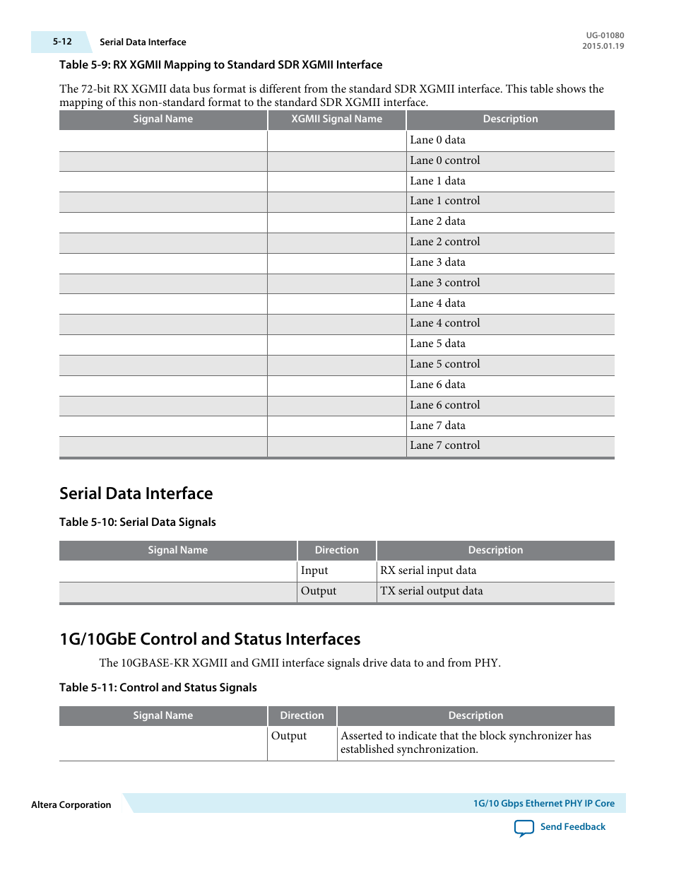 Serial data interface, 1g/10gbe control and status interfaces, Serial data interface -12 | 1g/10gbe control and status interfaces -12 | Altera Transceiver PHY IP Core User Manual | Page 121 / 702