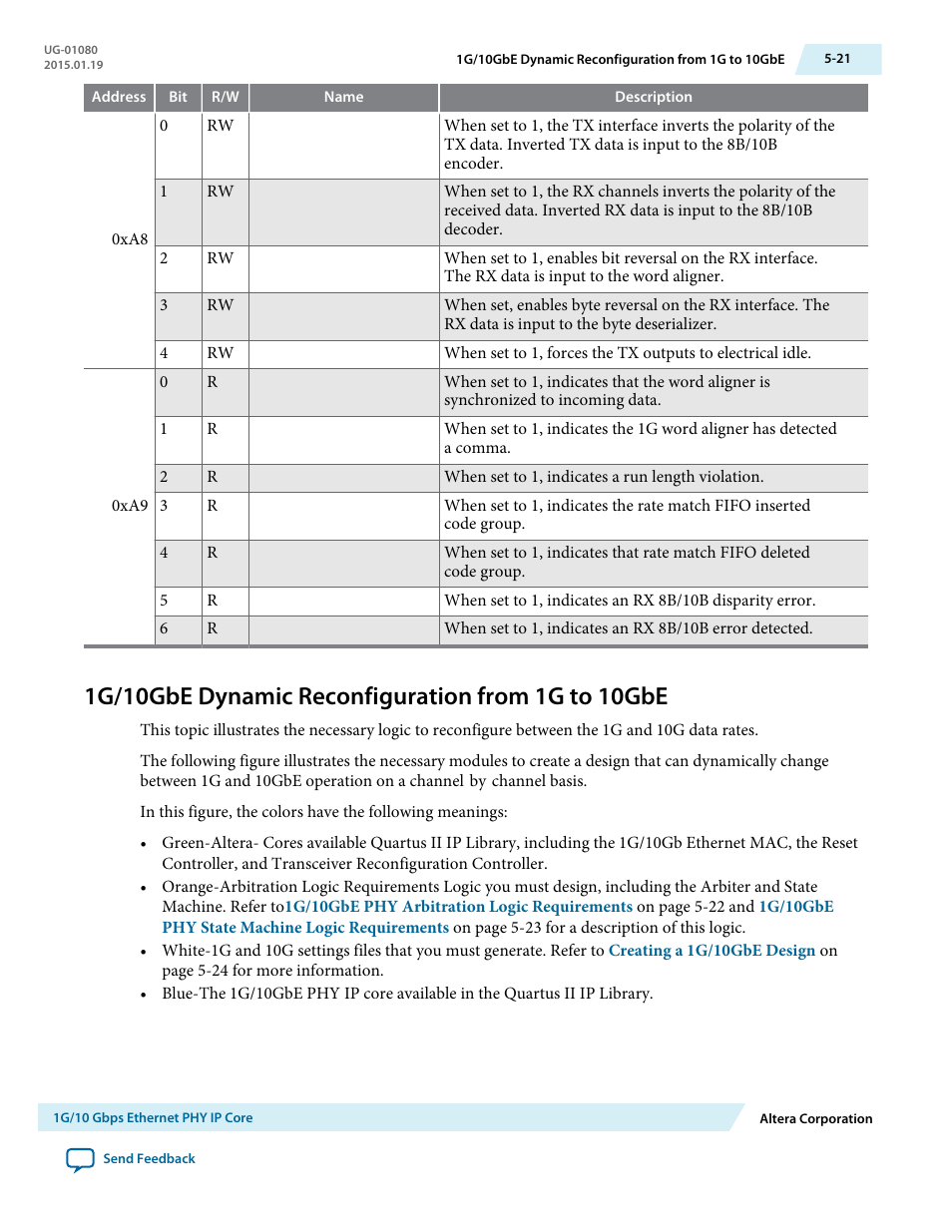 1g/10gbe dynamic reconfiguration from 1g to 10gbe | Altera Transceiver PHY IP Core User Manual | Page 130 / 702