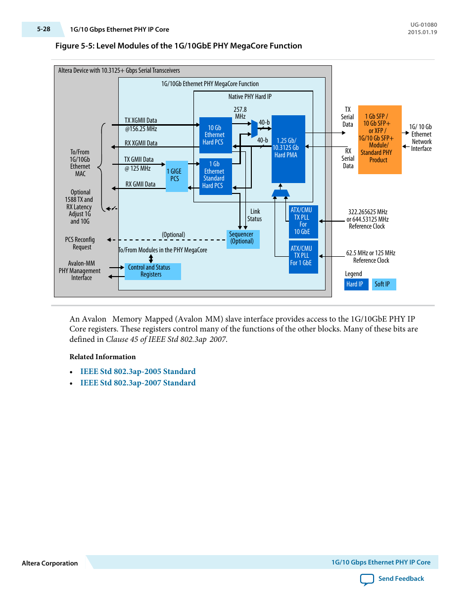 Altera Transceiver PHY IP Core User Manual | Page 137 / 702