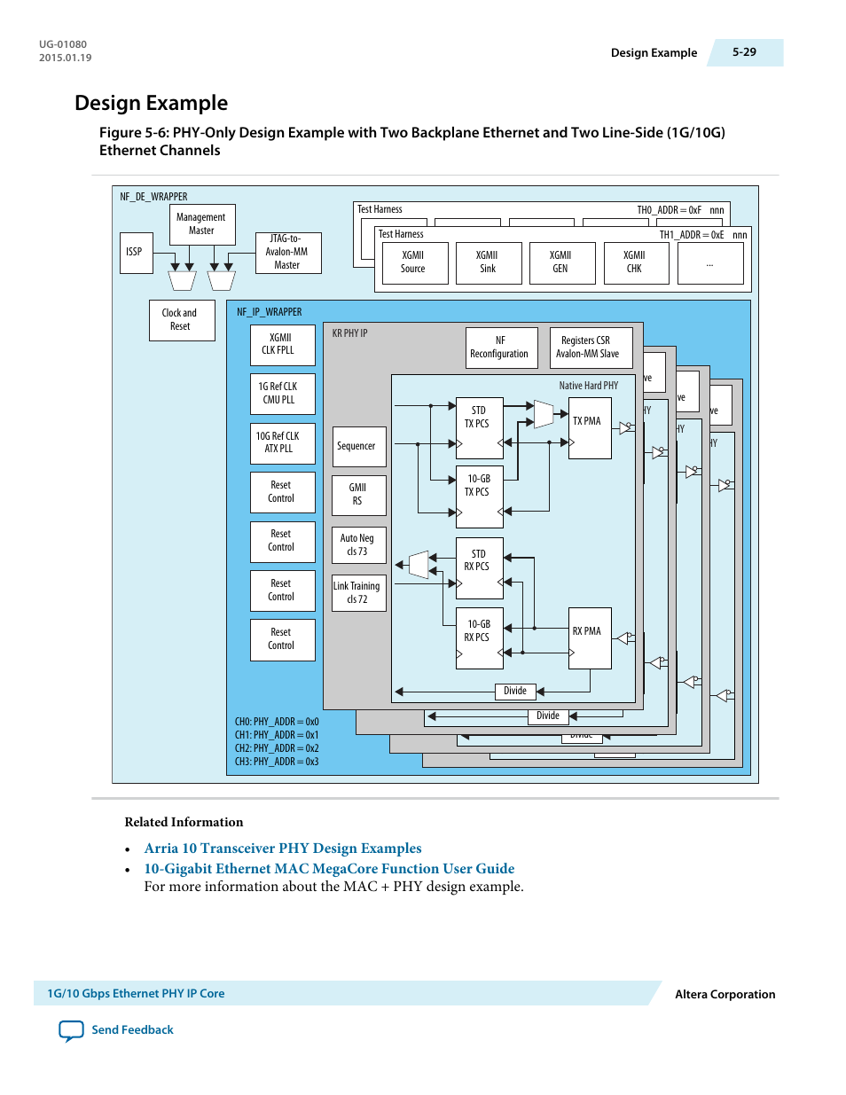 Design example, Design example -29 | Altera Transceiver PHY IP Core User Manual | Page 138 / 702