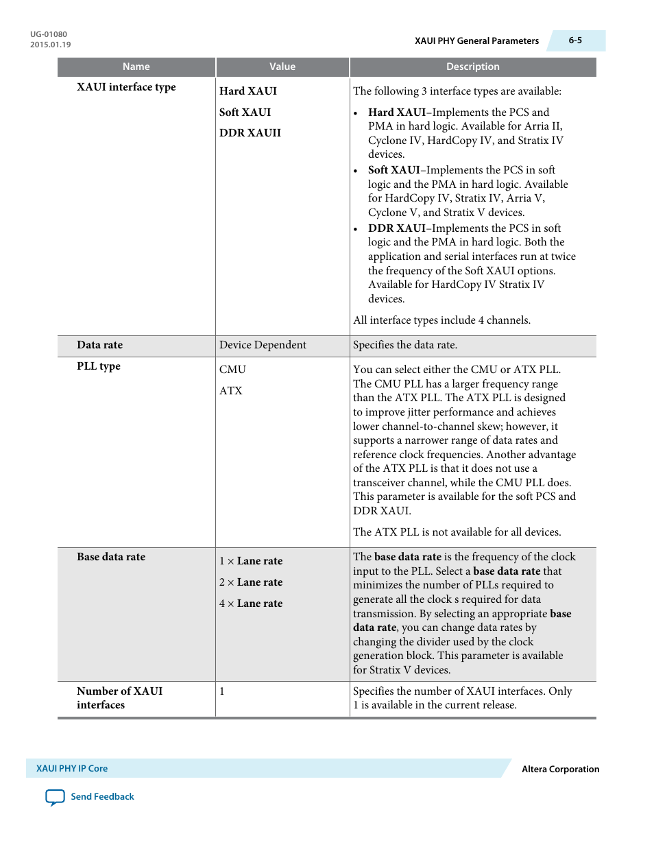 Altera Transceiver PHY IP Core User Manual | Page 145 / 702