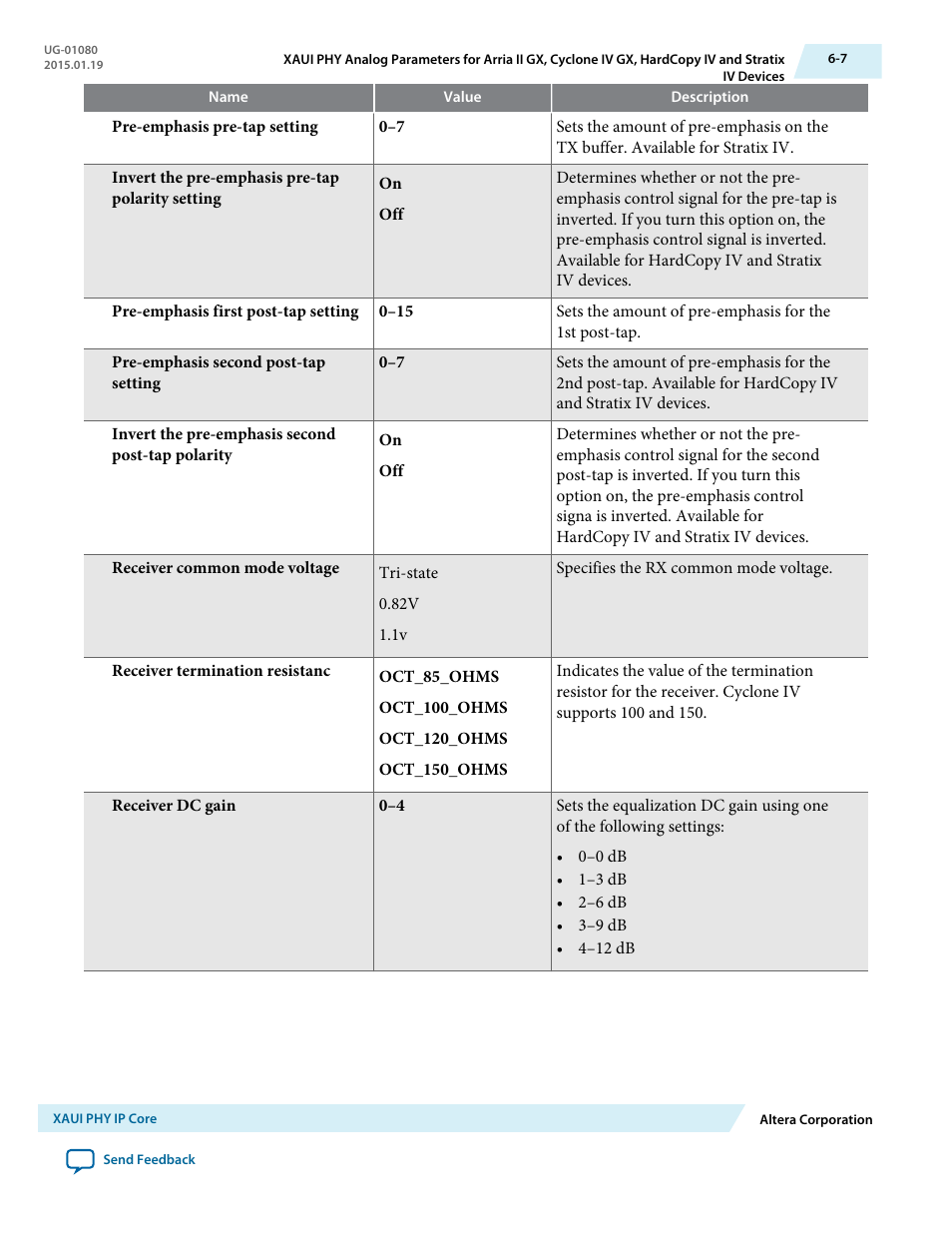 Altera Transceiver PHY IP Core User Manual | Page 147 / 702