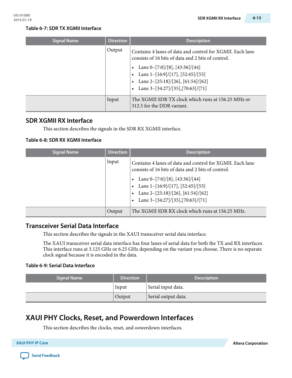 Sdr xgmii rx interface, Transceiver serial data interface, Xaui phy clocks, reset, and powerdown interfaces | Sdr xgmii rx interface -13, Transceiver serial data interface -13 | Altera Transceiver PHY IP Core User Manual | Page 153 / 702