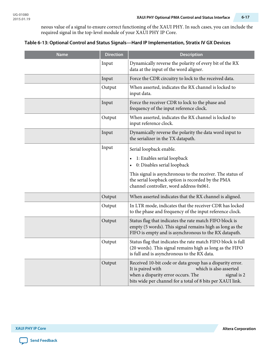 Altera Transceiver PHY IP Core User Manual | Page 157 / 702