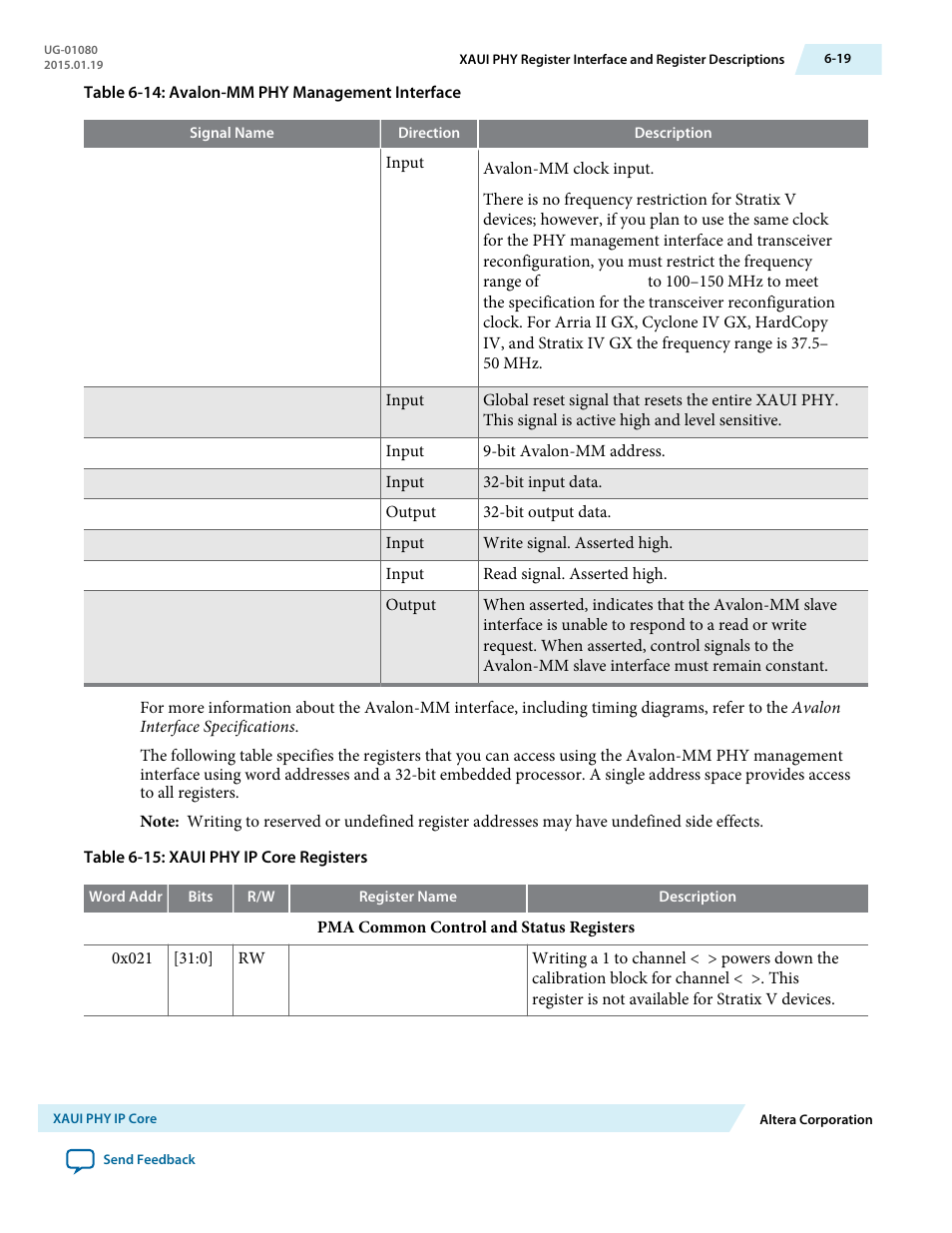 Altera Transceiver PHY IP Core User Manual | Page 159 / 702