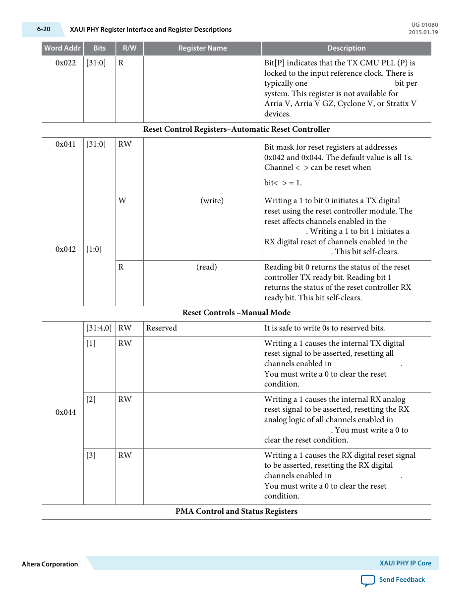 Altera Transceiver PHY IP Core User Manual | Page 160 / 702