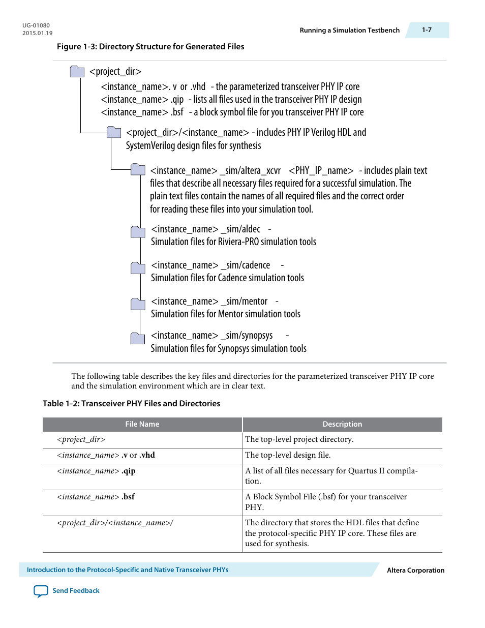 Altera Transceiver PHY IP Core User Manual | Page 18 / 702