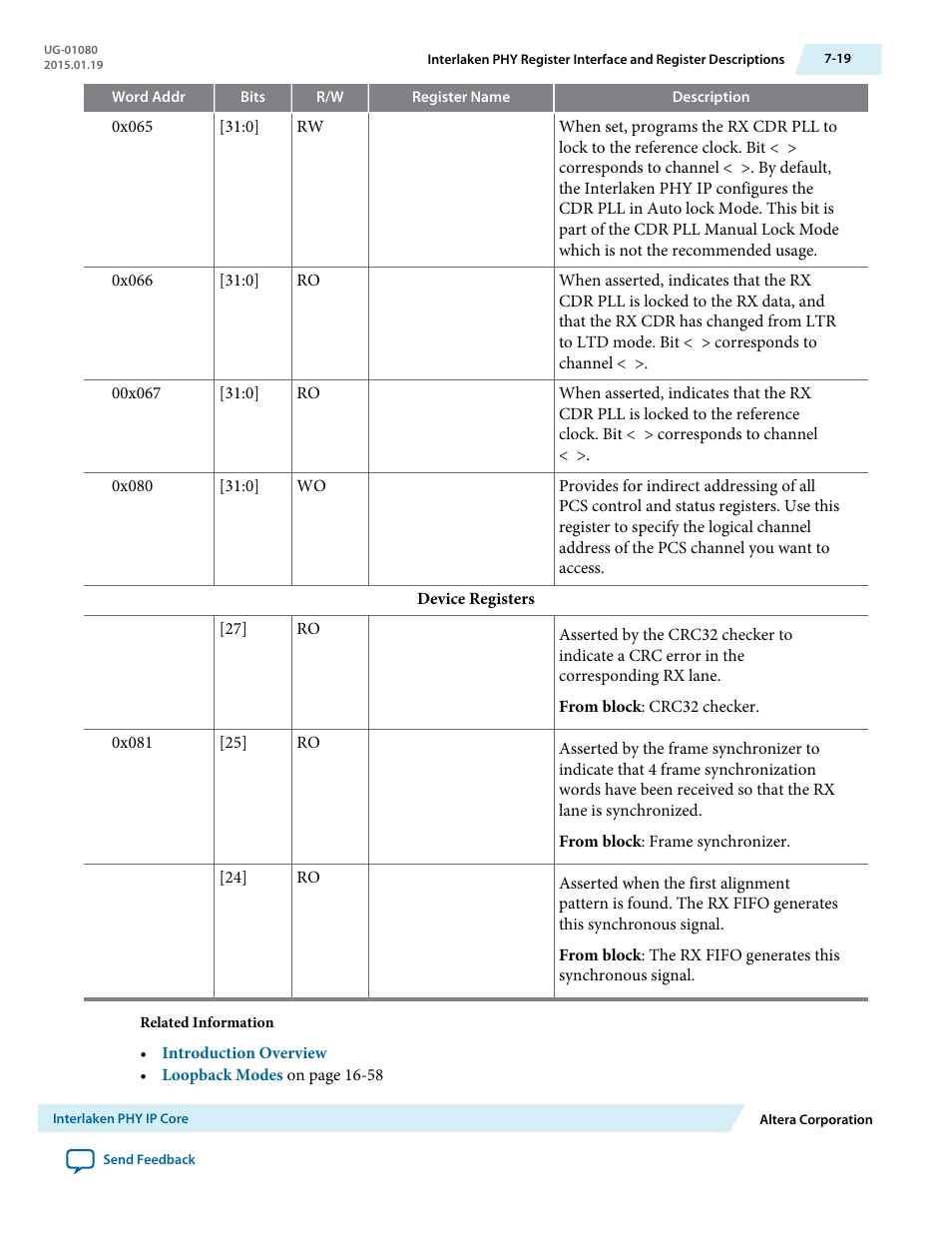 Altera Transceiver PHY IP Core User Manual | Page 186 / 702