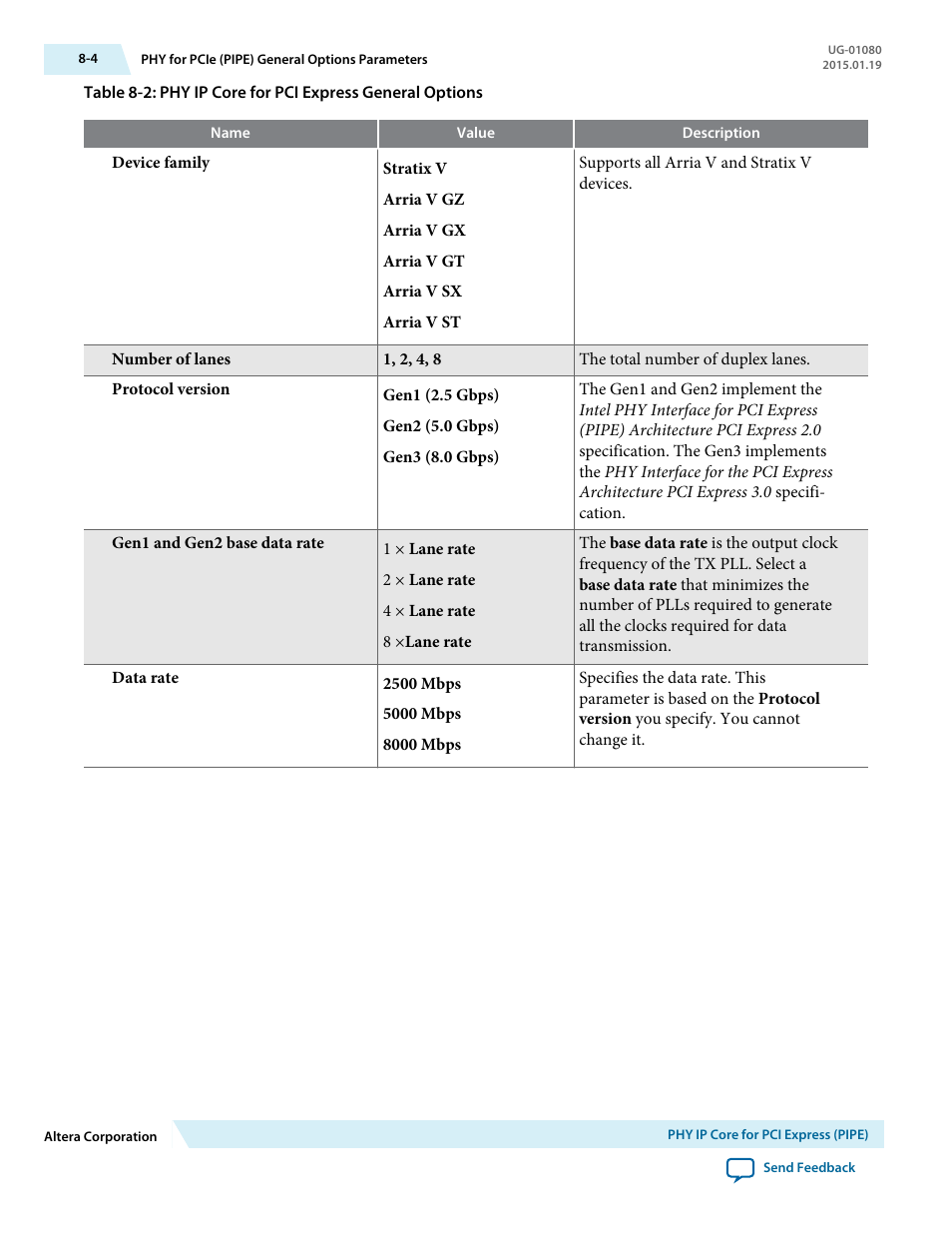 Altera Transceiver PHY IP Core User Manual | Page 192 / 702