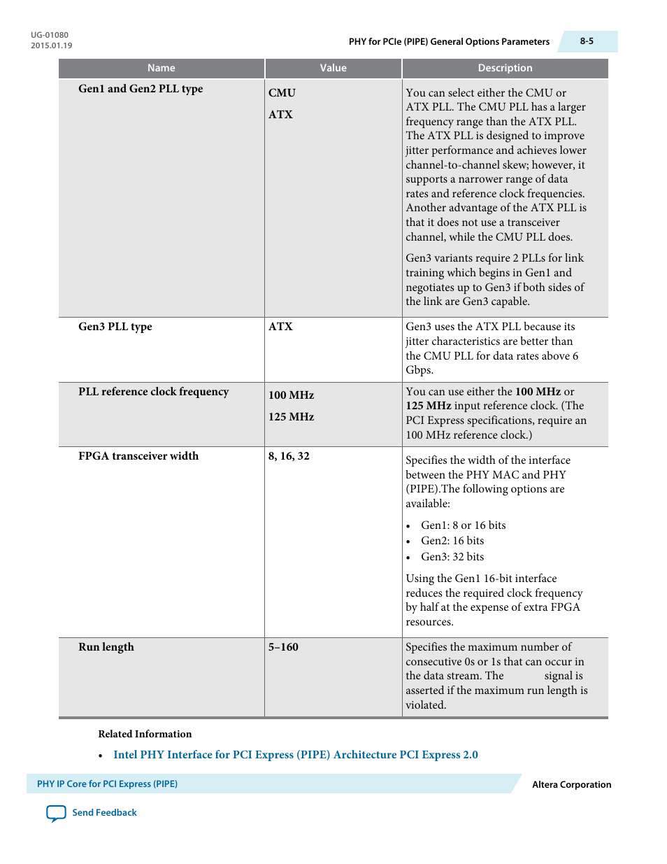 Altera Transceiver PHY IP Core User Manual | Page 193 / 702