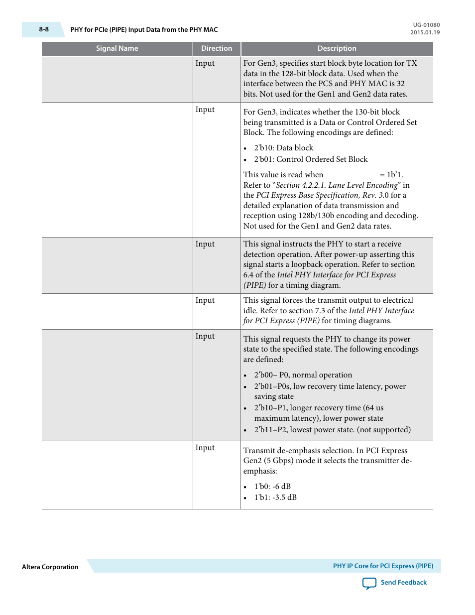 Altera Transceiver PHY IP Core User Manual | Page 196 / 702