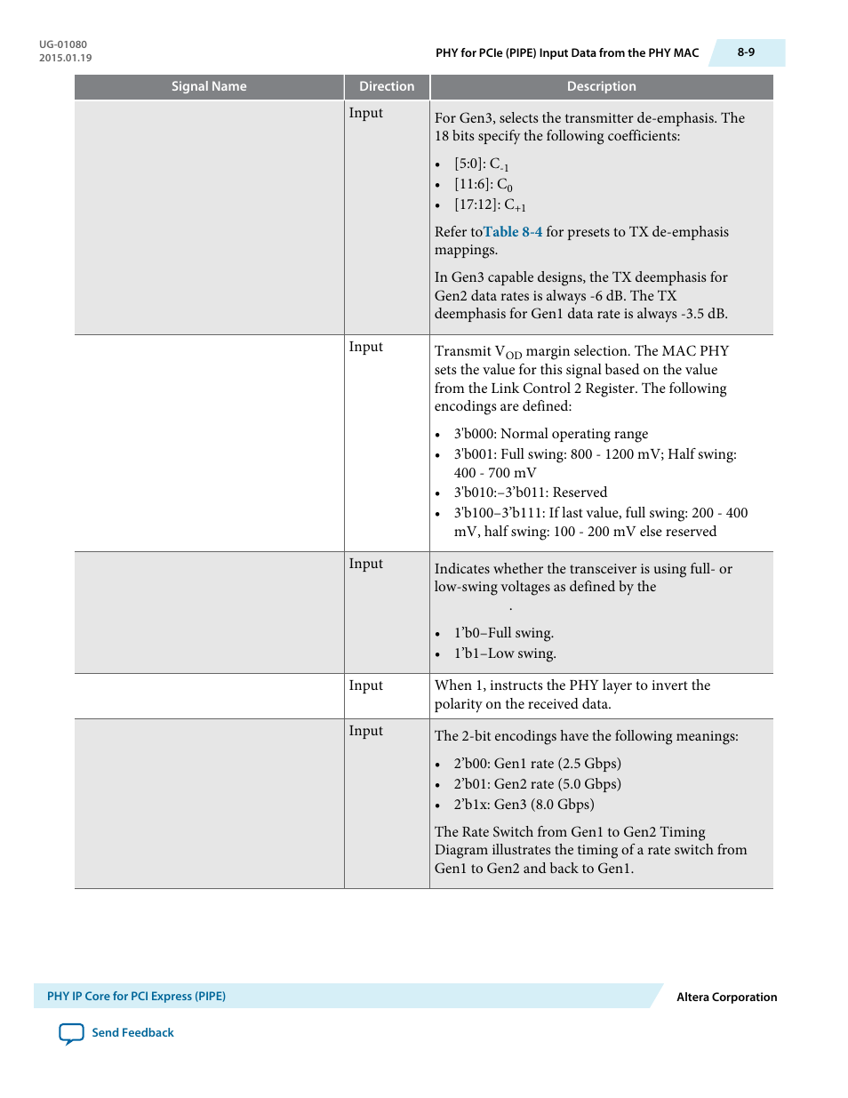 Altera Transceiver PHY IP Core User Manual | Page 197 / 702