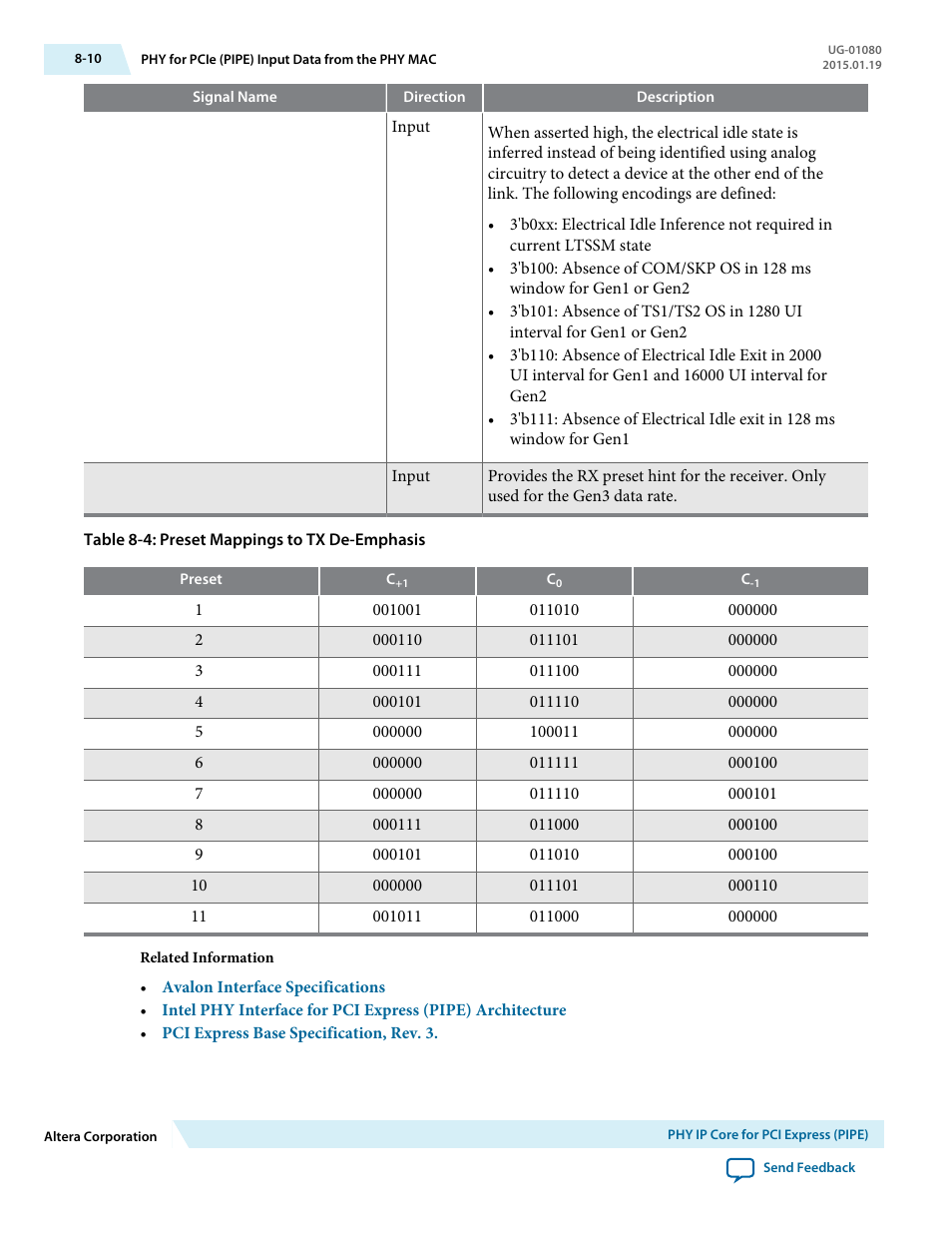 Altera Transceiver PHY IP Core User Manual | Page 198 / 702