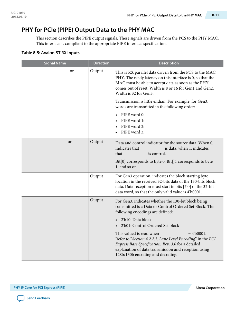 Phy for pcie (pipe) output data to the phy mac, Phy for pcie (pipe) output data to the phy mac -11 | Altera Transceiver PHY IP Core User Manual | Page 199 / 702