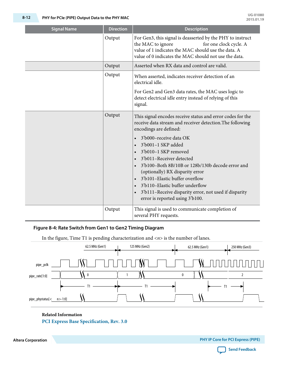 Altera Transceiver PHY IP Core User Manual | Page 200 / 702