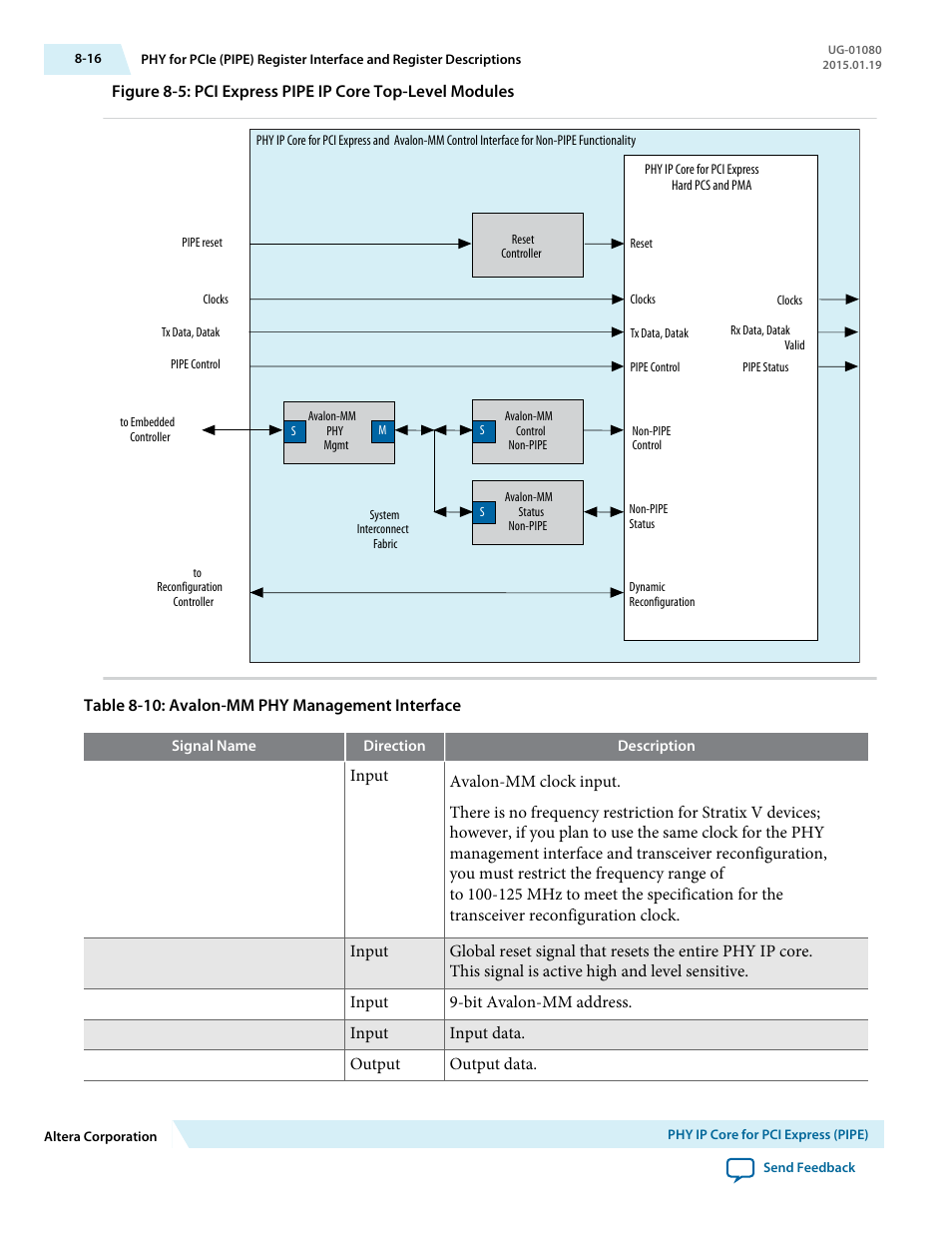 Altera Transceiver PHY IP Core User Manual | Page 204 / 702