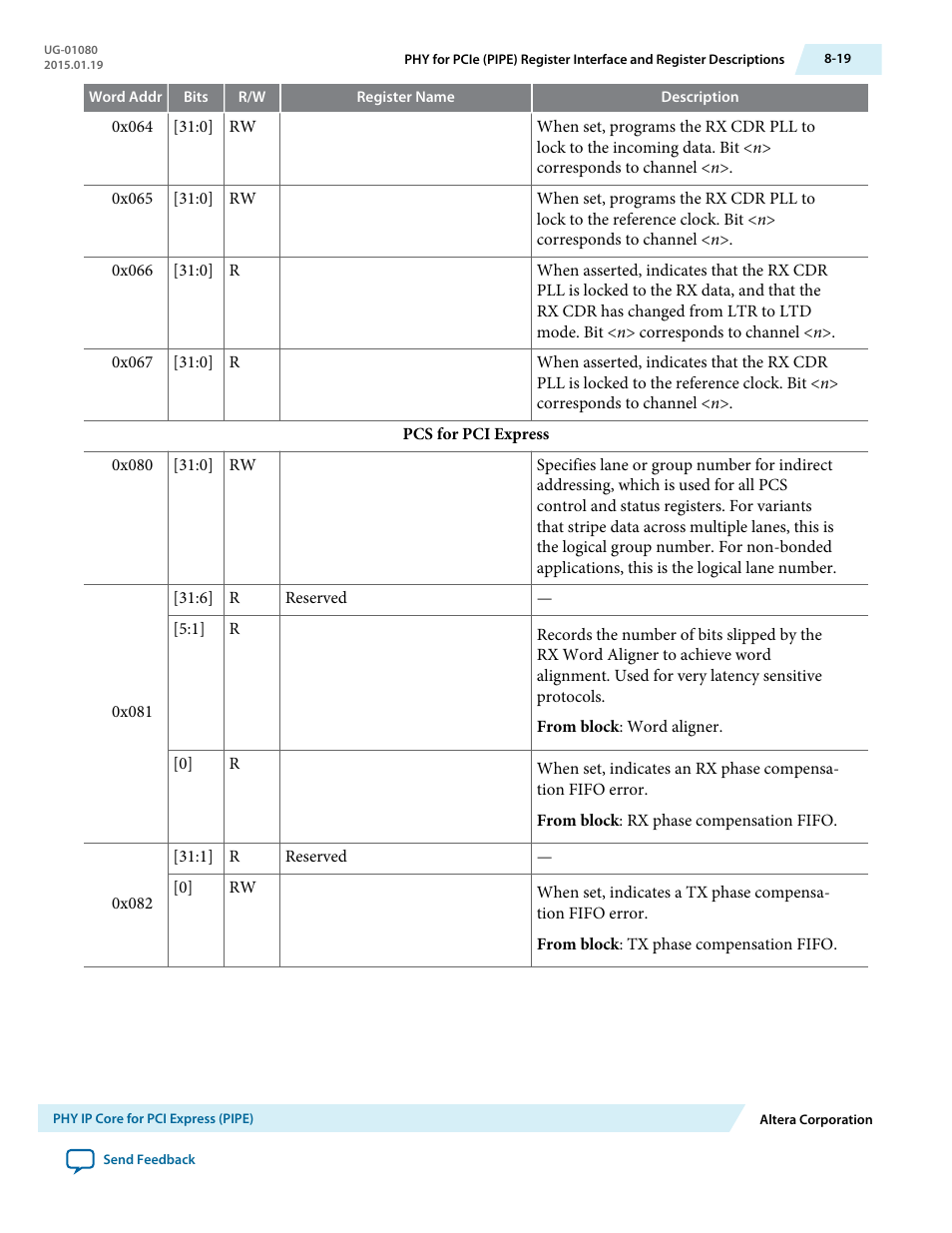 Altera Transceiver PHY IP Core User Manual | Page 207 / 702