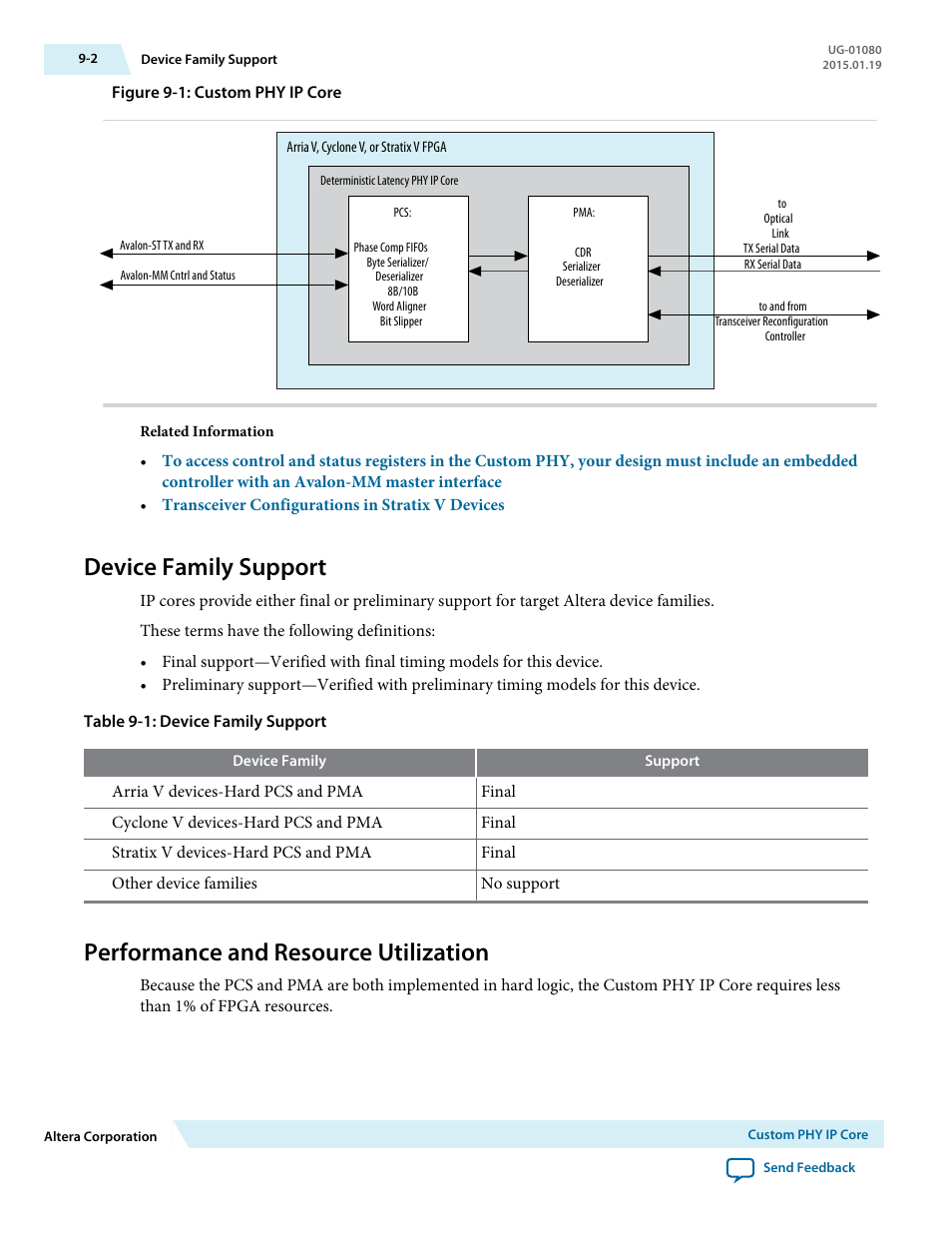 Device family support, Performance and resource utilization, Device family support -2 | Performance and resource utilization -2 | Altera Transceiver PHY IP Core User Manual | Page 215 / 702