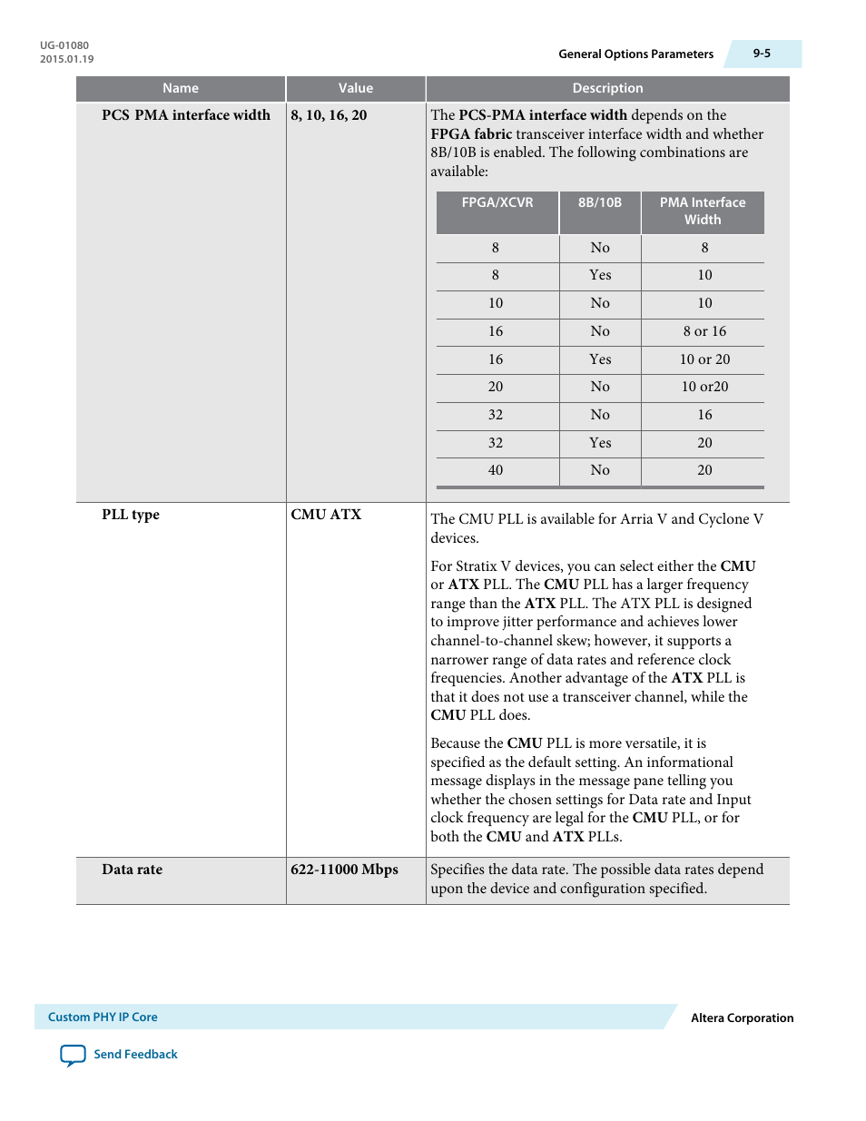 Altera Transceiver PHY IP Core User Manual | Page 218 / 702