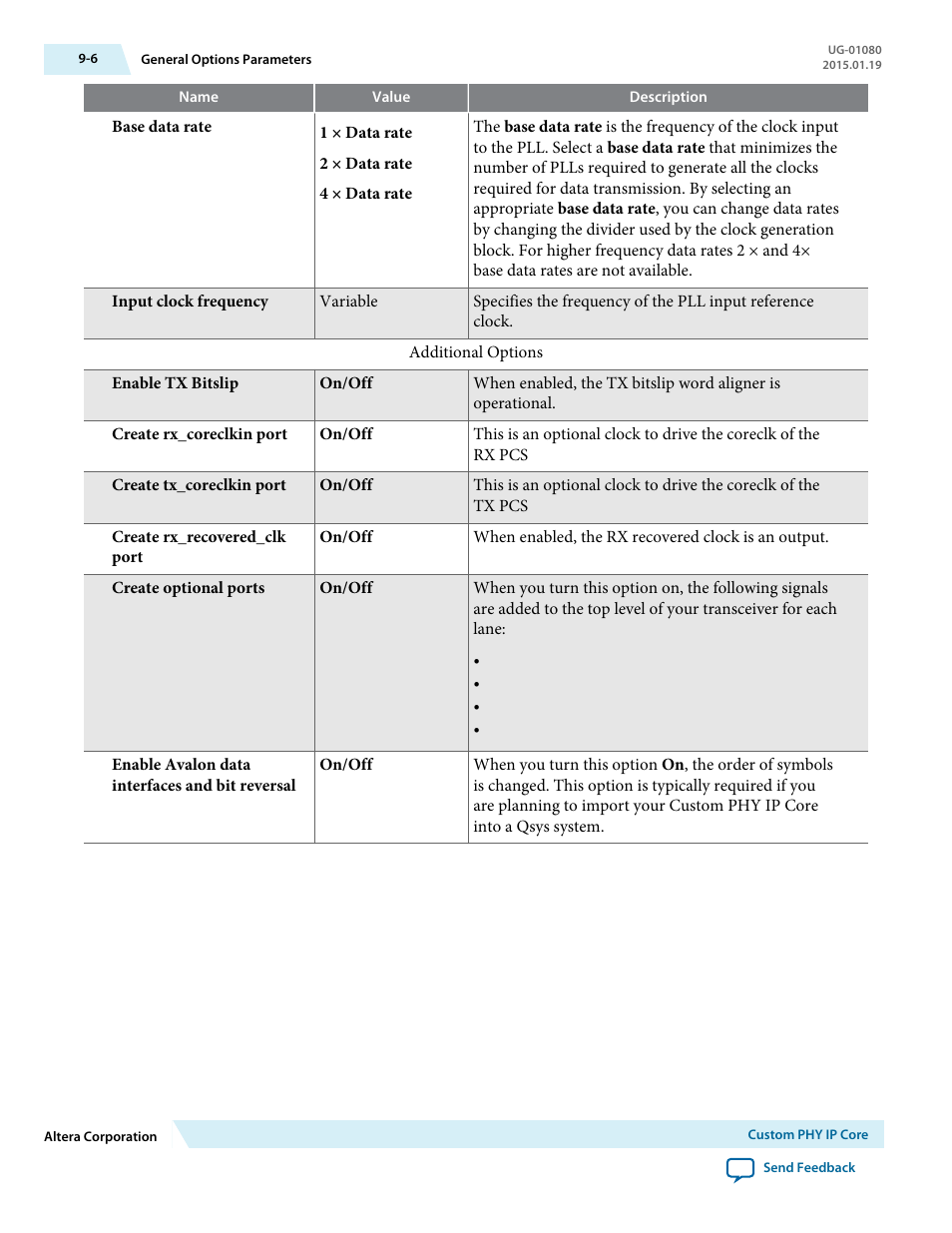 Altera Transceiver PHY IP Core User Manual | Page 219 / 702