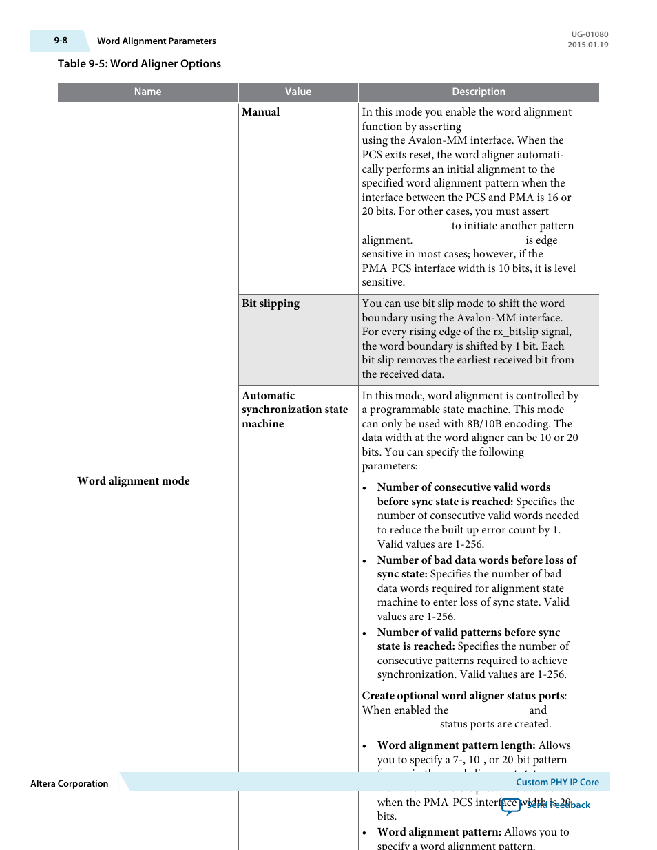 Altera Transceiver PHY IP Core User Manual | Page 221 / 702