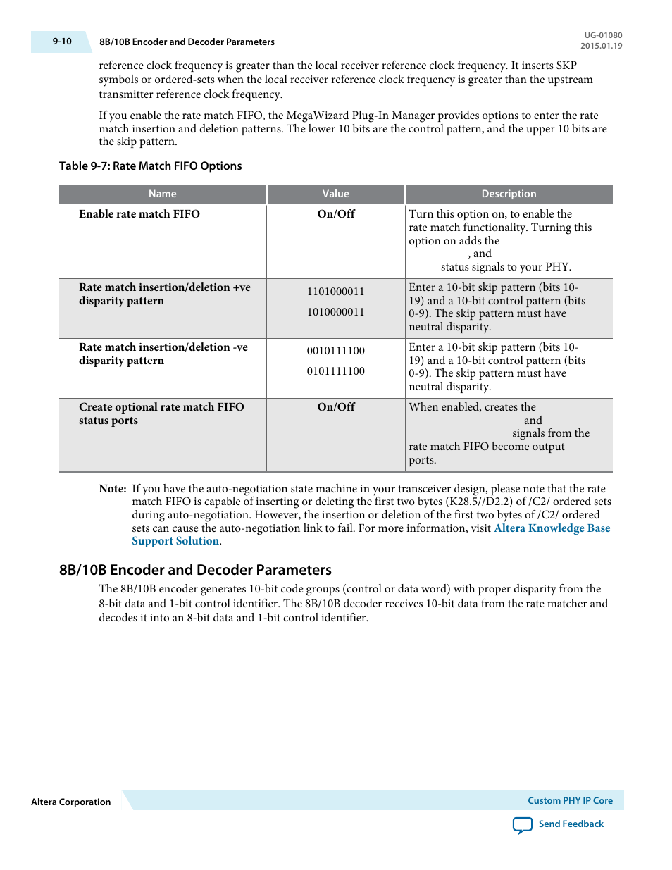 8b/10b encoder and decoder parameters, 8b/10b encoder and decoder parameters -10 | Altera Transceiver PHY IP Core User Manual | Page 223 / 702