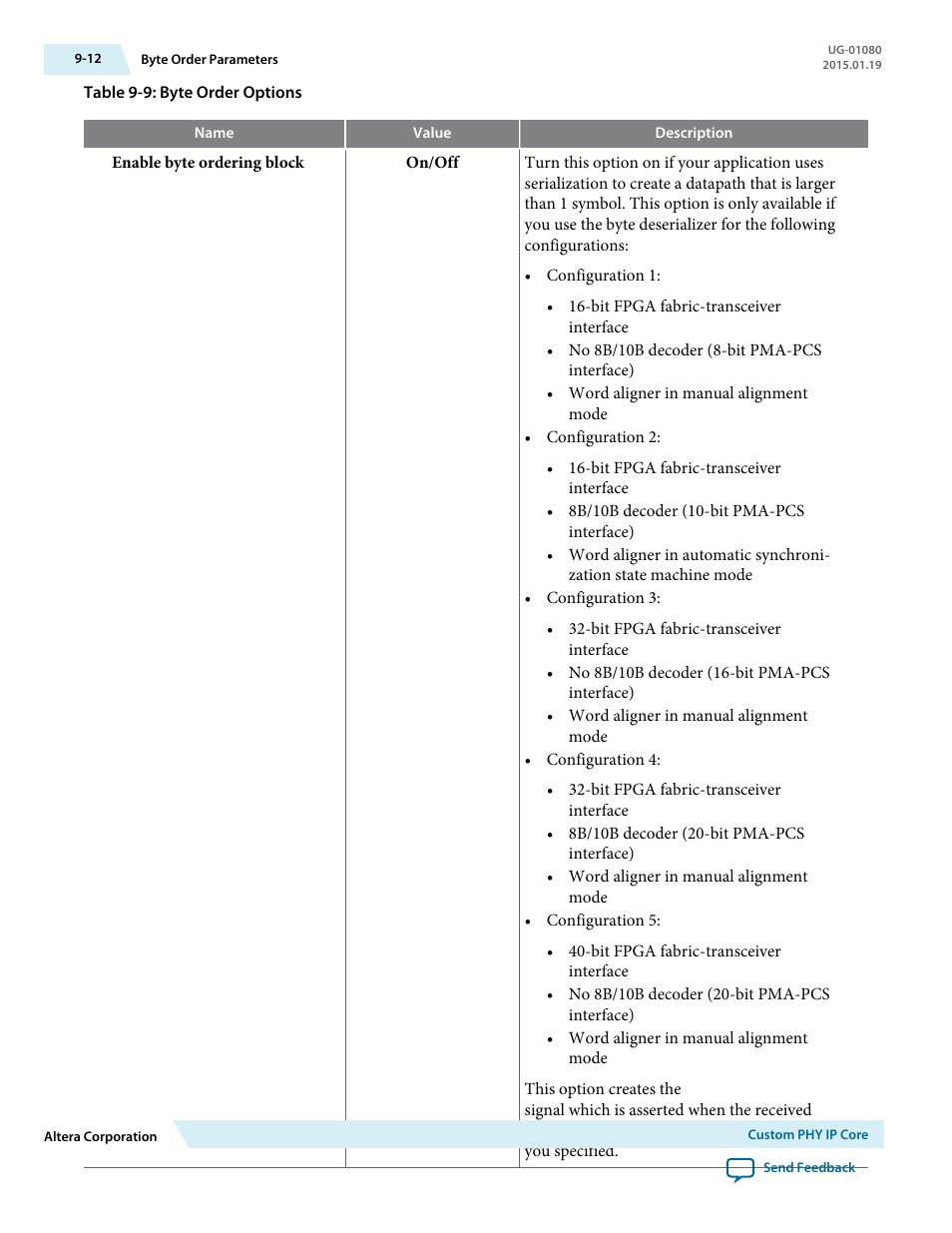 Altera Transceiver PHY IP Core User Manual | Page 225 / 702