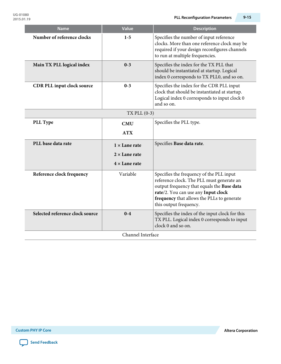 Altera Transceiver PHY IP Core User Manual | Page 228 / 702