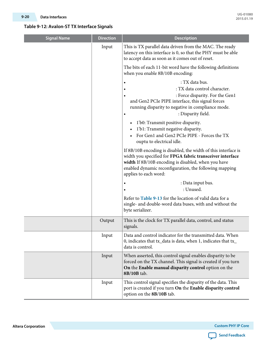 Altera Transceiver PHY IP Core User Manual | Page 233 / 702