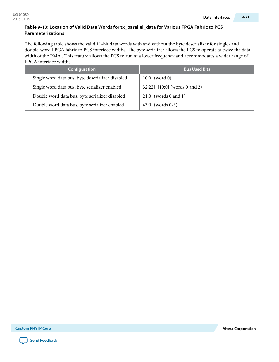 Altera Transceiver PHY IP Core User Manual | Page 234 / 702