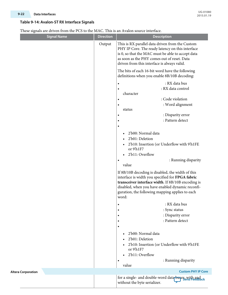 Altera Transceiver PHY IP Core User Manual | Page 235 / 702