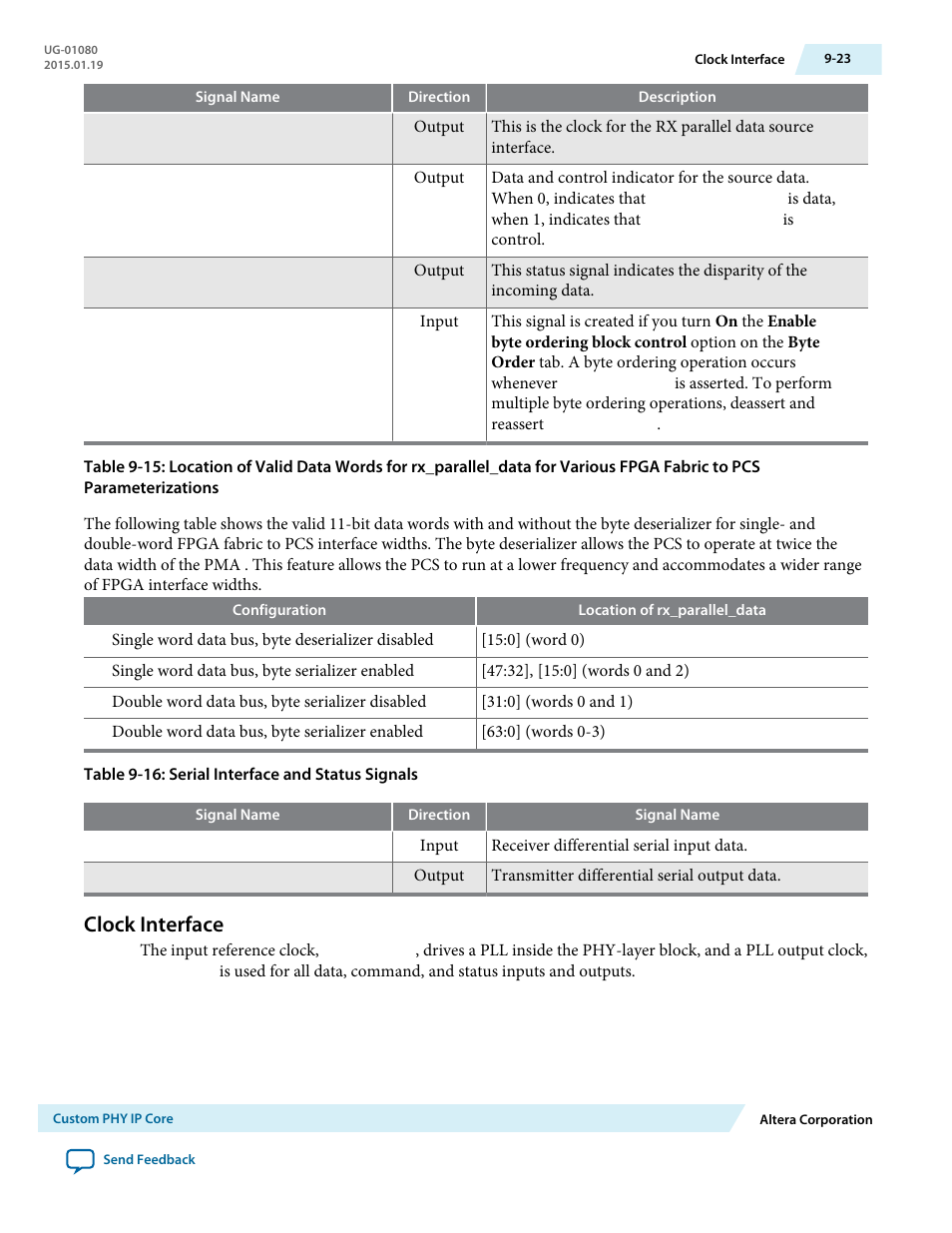 Clock interface, Clock interface -23 | Altera Transceiver PHY IP Core User Manual | Page 236 / 702