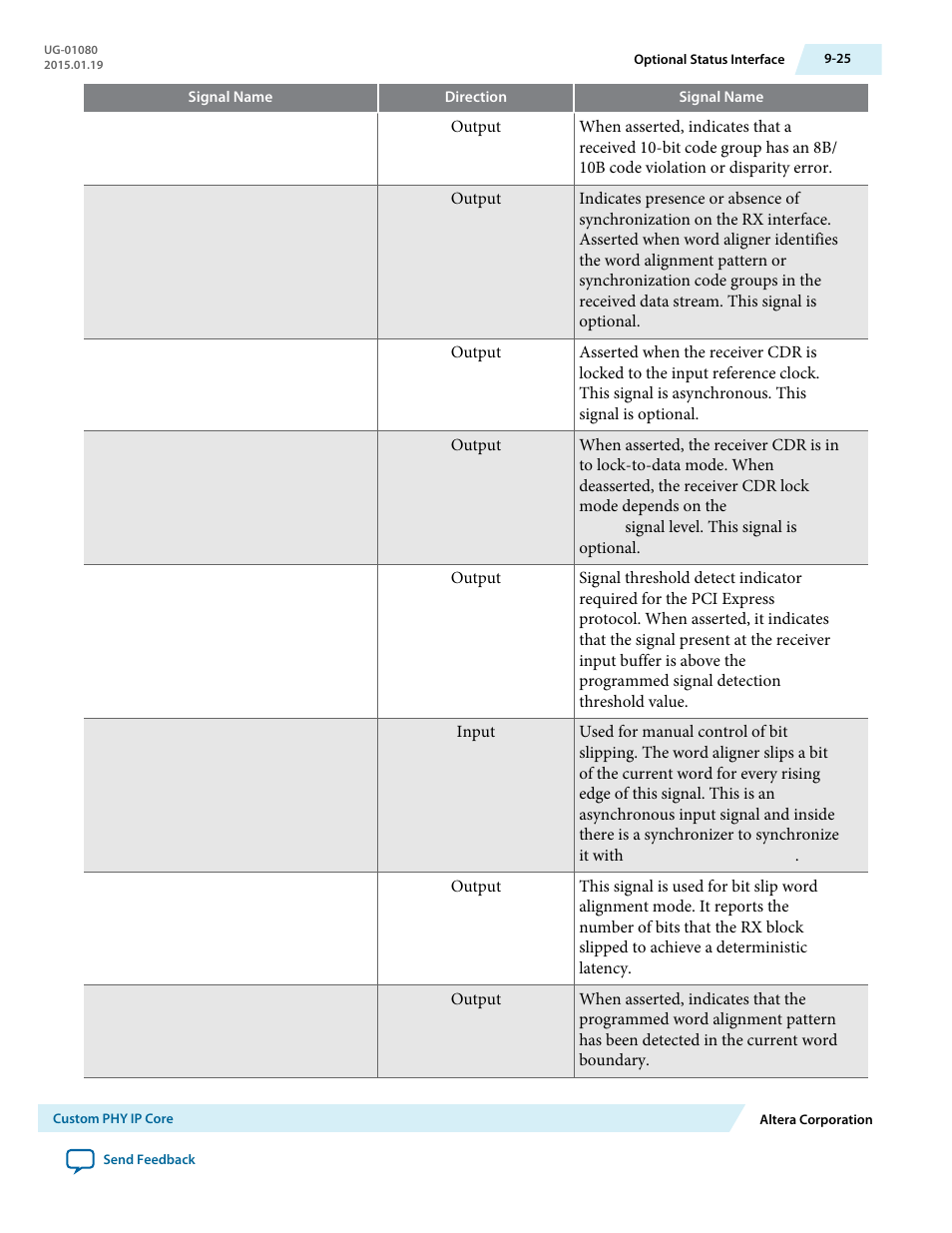 Altera Transceiver PHY IP Core User Manual | Page 238 / 702