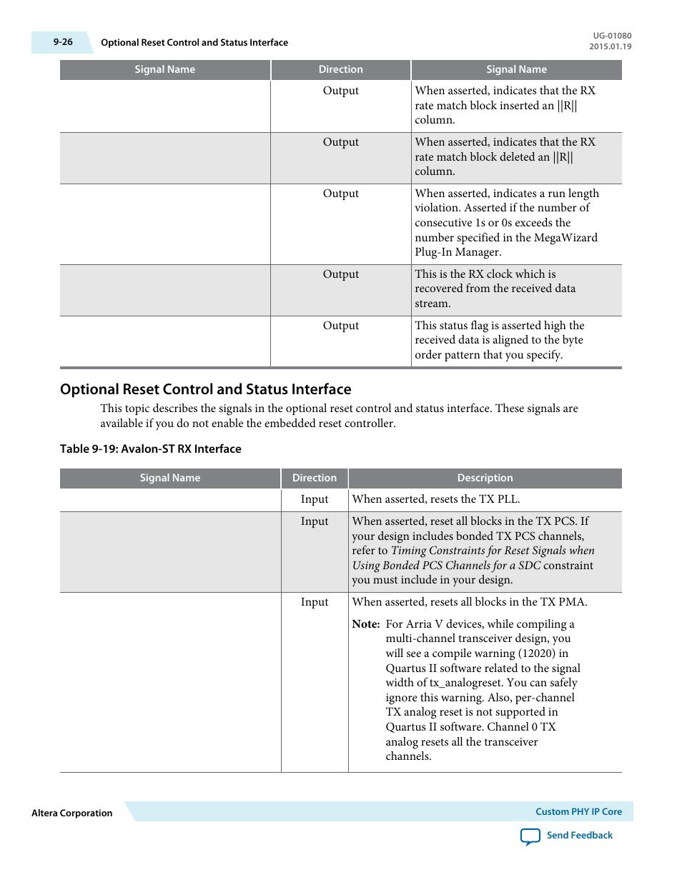 Optional reset control and status interface, Optional reset control and status interface -26 | Altera Transceiver PHY IP Core User Manual | Page 239 / 702