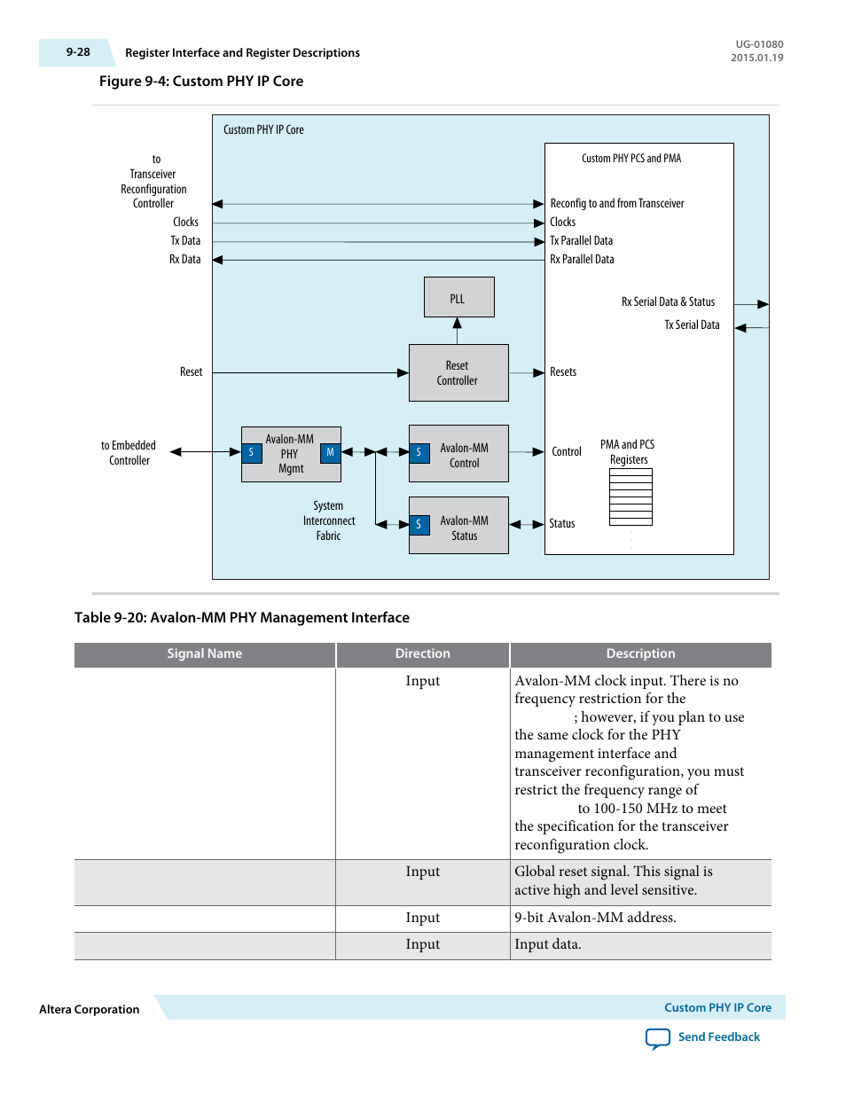 Altera Transceiver PHY IP Core User Manual | Page 241 / 702