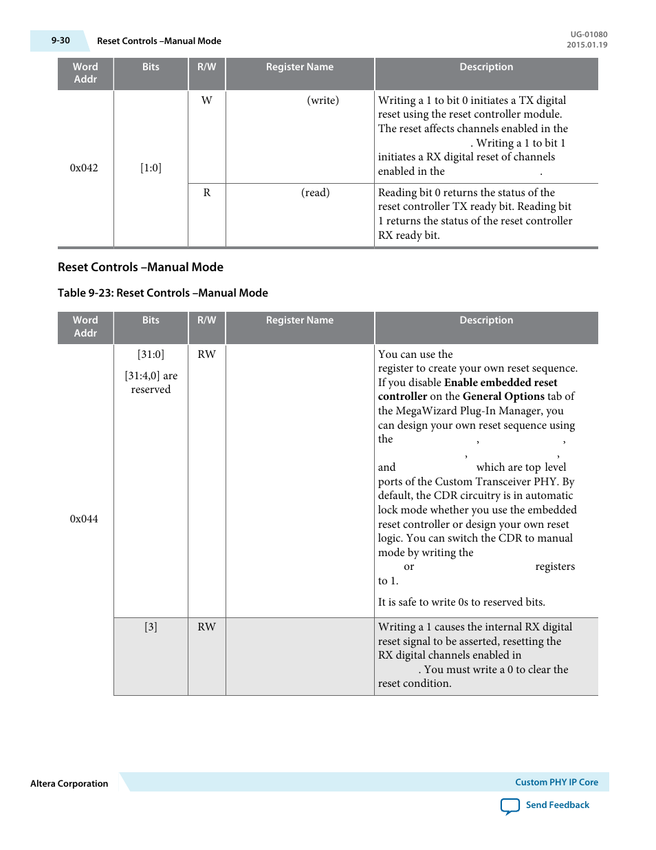 Reset controls –manual mode | Altera Transceiver PHY IP Core User Manual | Page 243 / 702