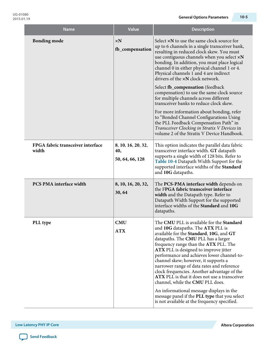 Altera Transceiver PHY IP Core User Manual | Page 252 / 702