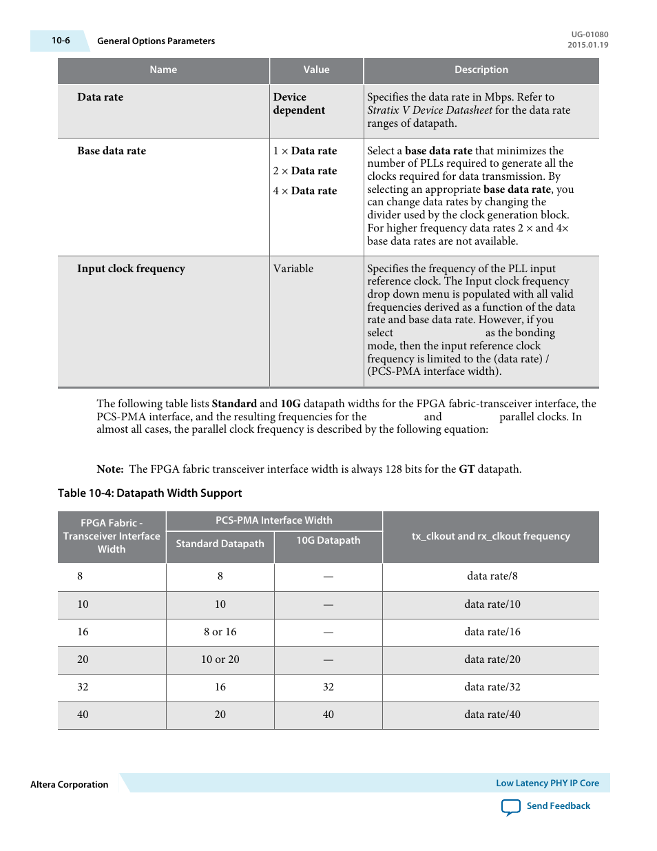 Table 10-4 | Altera Transceiver PHY IP Core User Manual | Page 253 / 702