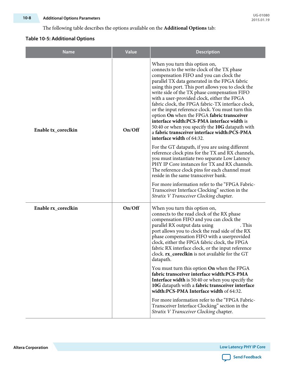 Altera Transceiver PHY IP Core User Manual | Page 255 / 702