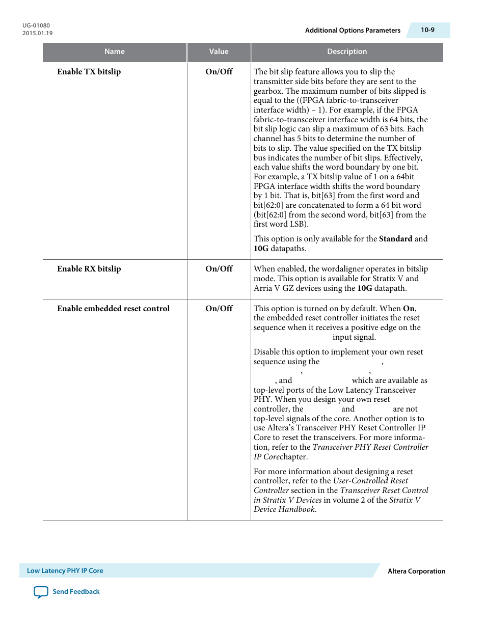 Altera Transceiver PHY IP Core User Manual | Page 256 / 702