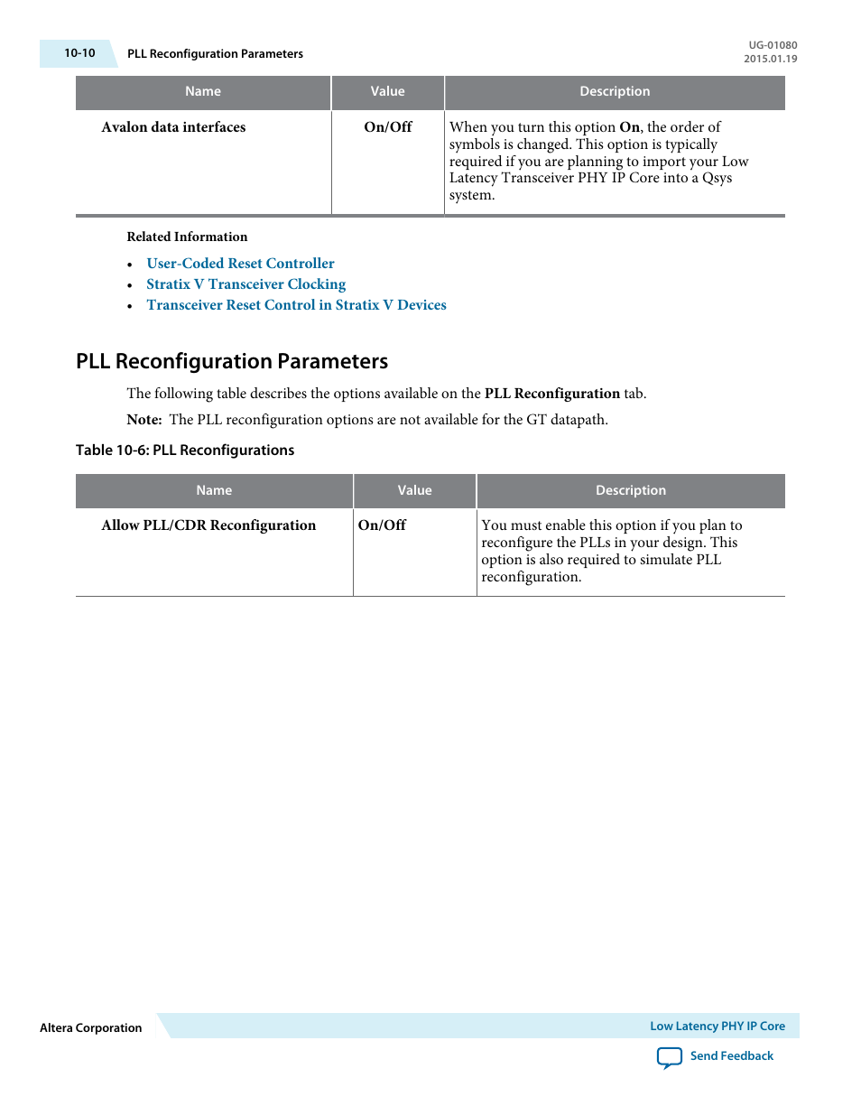 Pll reconfiguration parameters, Pll reconfiguration parameters -10 | Altera Transceiver PHY IP Core User Manual | Page 257 / 702