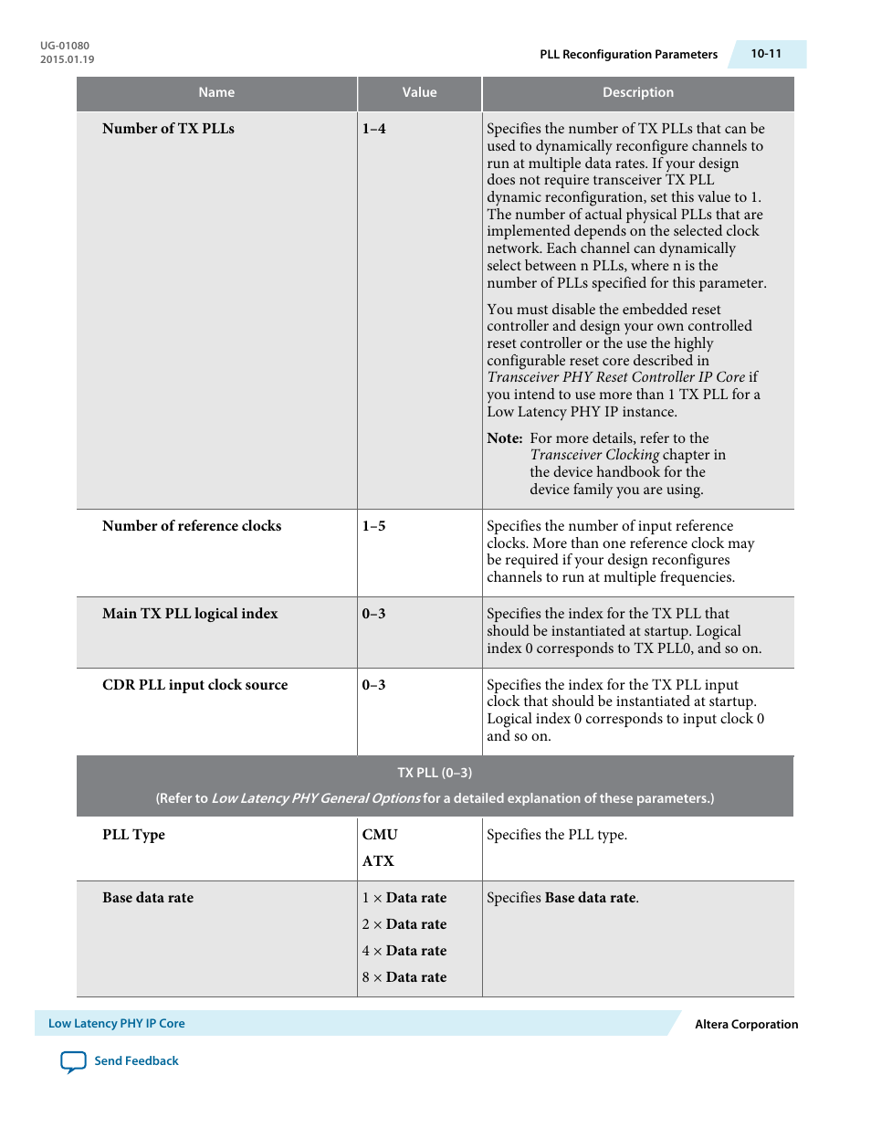 Altera Transceiver PHY IP Core User Manual | Page 258 / 702