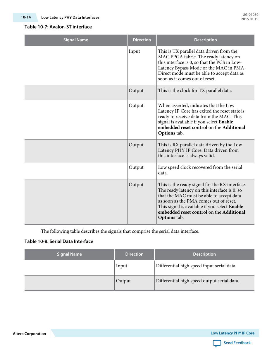 Altera Transceiver PHY IP Core User Manual | Page 261 / 702