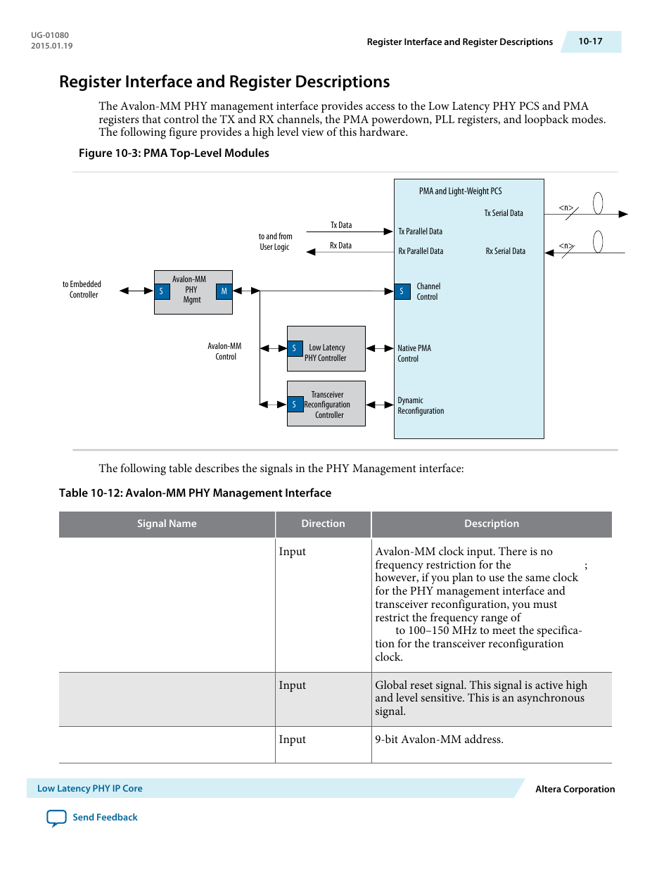 Register interface and register descriptions, Register interface and register descriptions -17 | Altera Transceiver PHY IP Core User Manual | Page 264 / 702