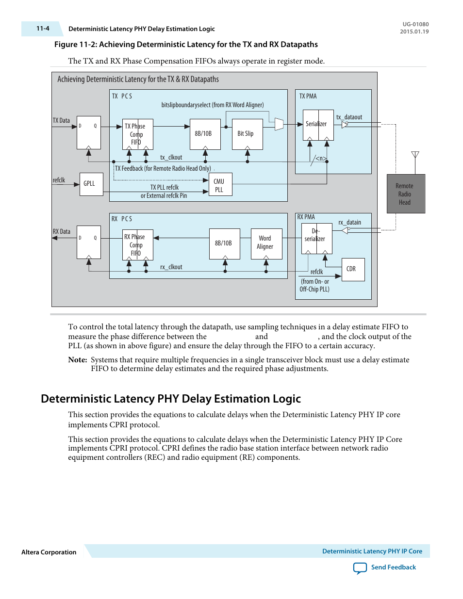 Deterministic latency phy delay estimation logic | Altera Transceiver PHY IP Core User Manual | Page 272 / 702