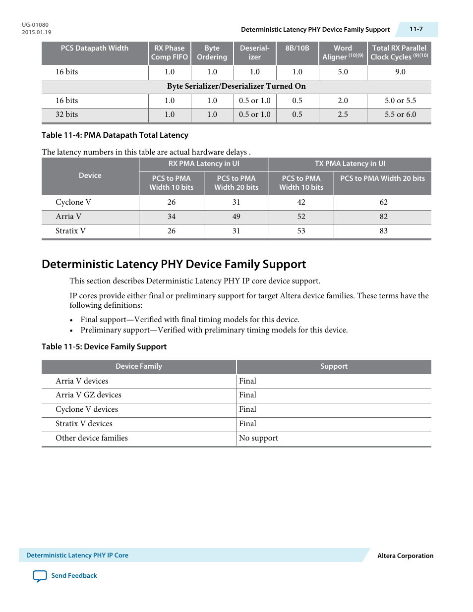 Deterministic latency phy device family support, Deterministic latency phy device family support -7 | Altera Transceiver PHY IP Core User Manual | Page 275 / 702