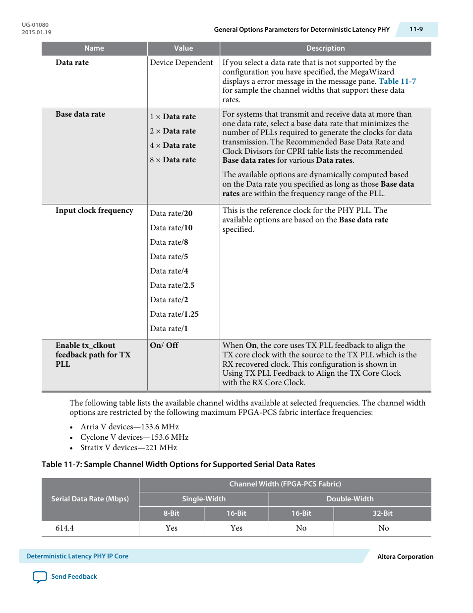 Altera Transceiver PHY IP Core User Manual | Page 277 / 702