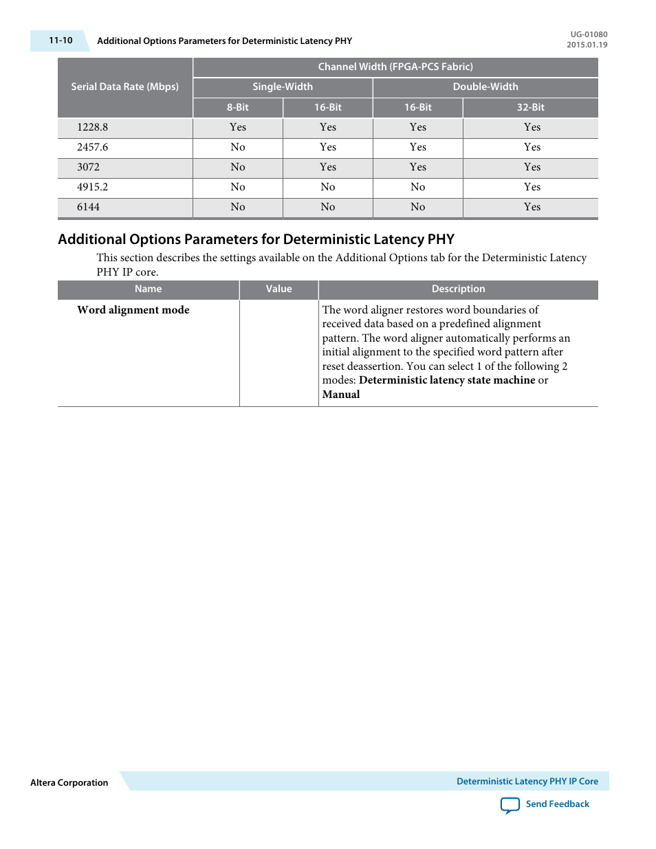 Altera Transceiver PHY IP Core User Manual | Page 278 / 702